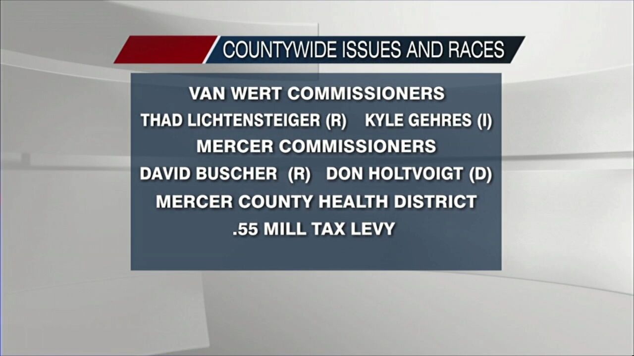 State and county-wide issues and races on November ballot